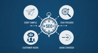 small buinsess SEO