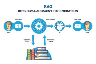 Screenshot-style illustration of a Google AI Overview result
