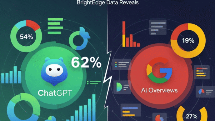 AI Search Revolution: BrightEdge Data Reveals 62% Brand Disagreement Between ChatGPT and Google AI Overviews