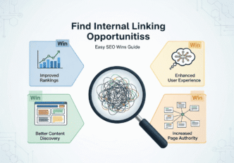 Content audit spreadsheet highlighting internal linking opportunities between related posts