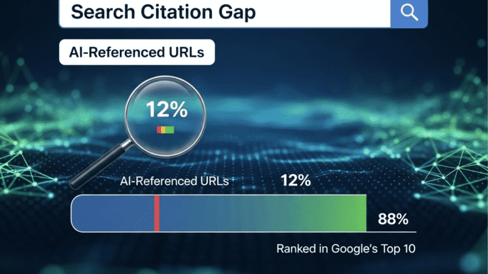 Search Citation Gap: Only 12% of AI-Referenced URLs Actually Rank in Google's Top 10