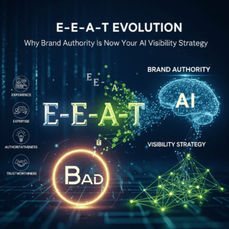 E-E-A-T Evolution: Why Brand Authority Is Now Your AI Visibility Strategy